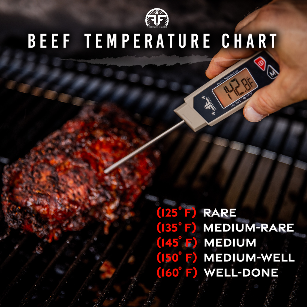 BBQ Bayonet - Coyote Tan Thermometer